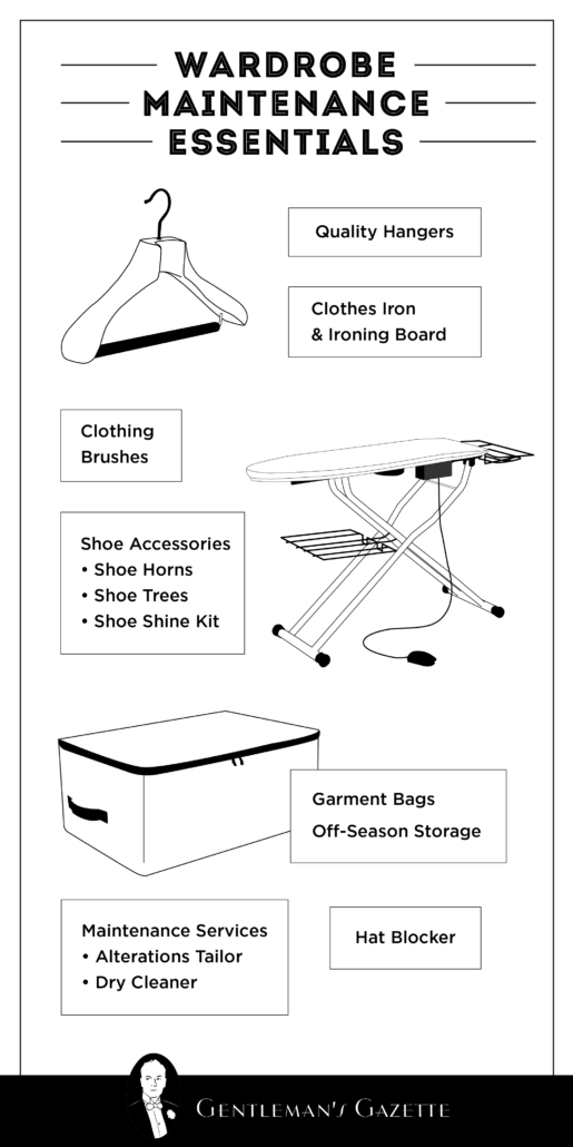 Fundamentos de manutenção de guarda-roupa