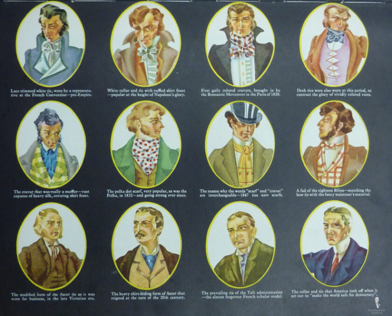 Une illustration du XXe siècle de cravates du XIXe siècle