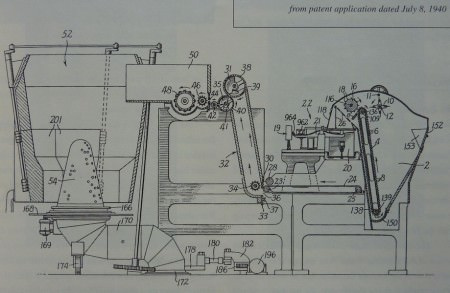 Um esquema de uma máquina envolvida na fabricação de chapéus