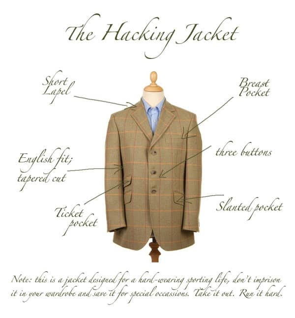 Explicación de los detalles de Hacking Jacket