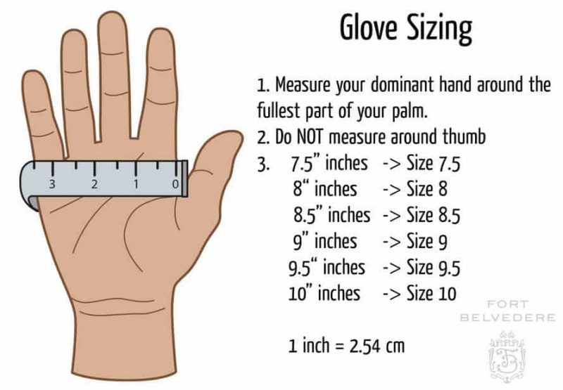 Како одредити величину рукавице