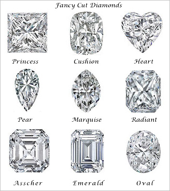Efektní broušené diamanty