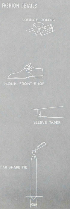 Illustration de croquis de détails de mode sur le col de salon de chemise, les chaussures de moine, les bandes de manche et la cravate en forme de barre.