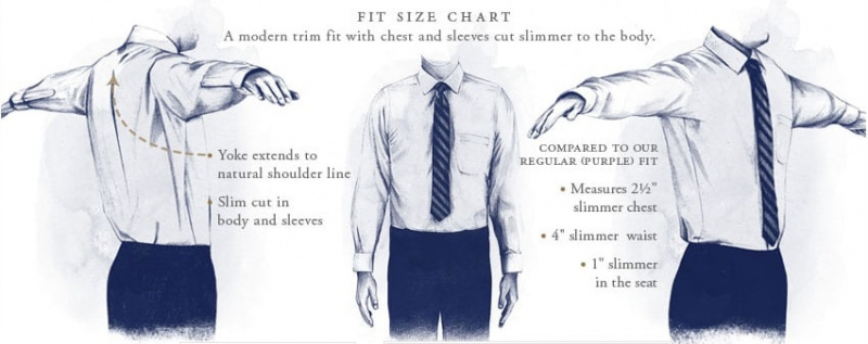 FIT - slim fit (Lähde: Brooks Brothers)