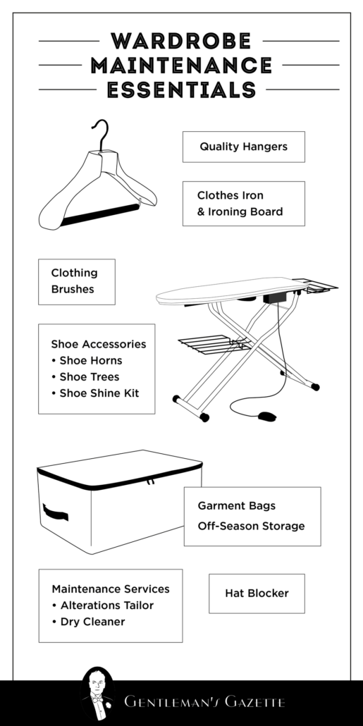 Fundamentos de manutenção de guarda-roupa