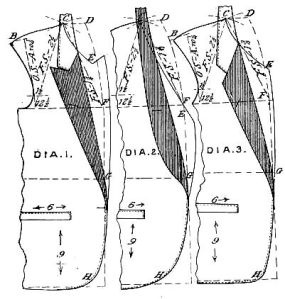 Z britské krejčovské knihy z roku 1902, která odkazovala na vrubovou klopu jako na pravoúhlý krokový válec a poznamenala, že si najde velkou oblibu.