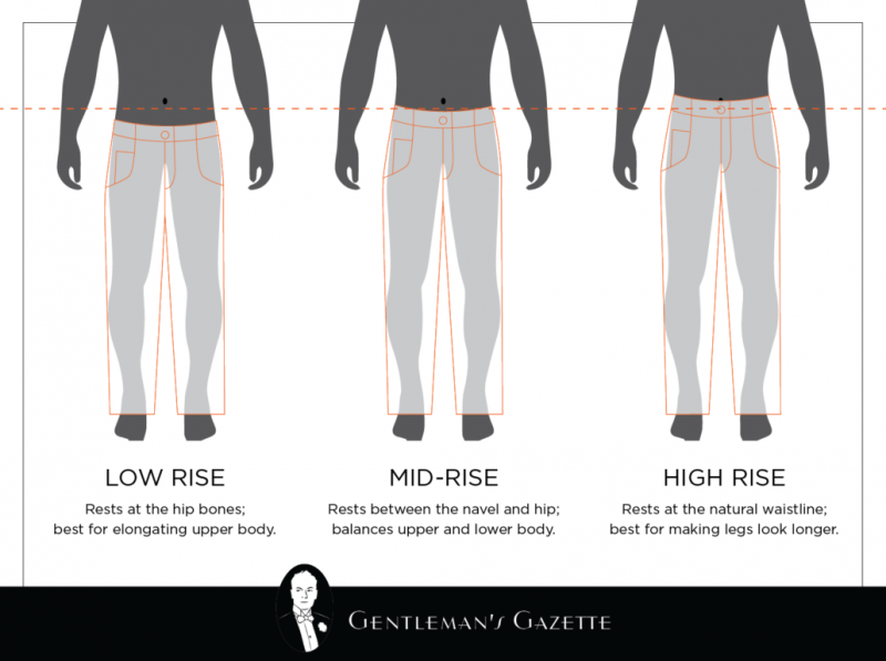 Calças de cintura baixa, média e alta