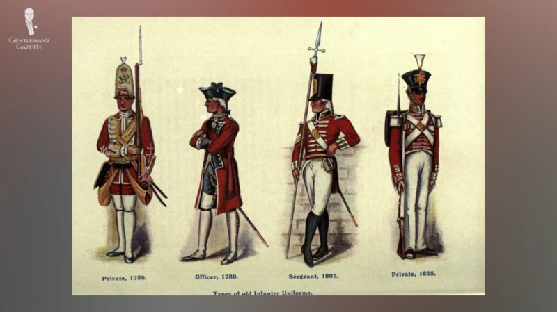 Une illustration de différents uniformes militaires britanniques