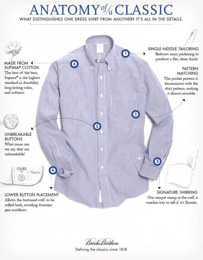 Camisa Oxford de tecido com botões OCBD por Brooks Brothers