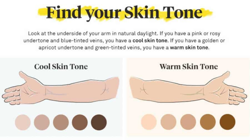 Raskite savo odos atspalvį