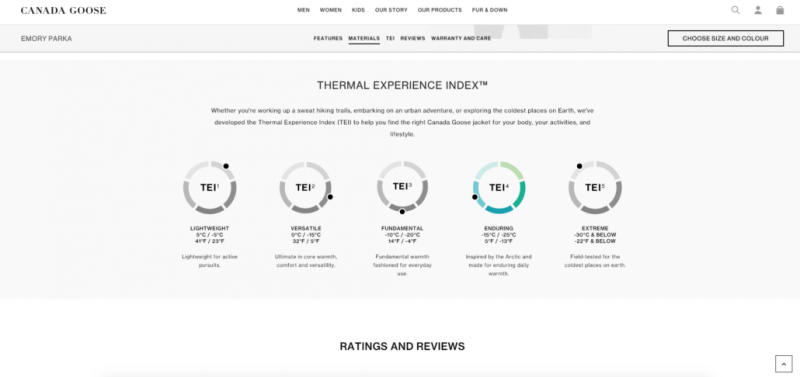 Индекс термалног искуства