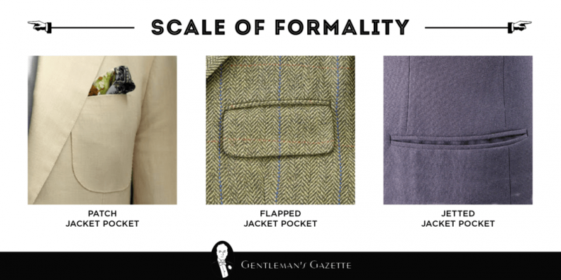 Скала формалности џепова јакне