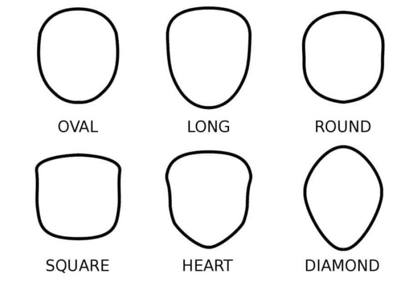 Une variété de formes de visage différentes (abstractions, bien sûr !)