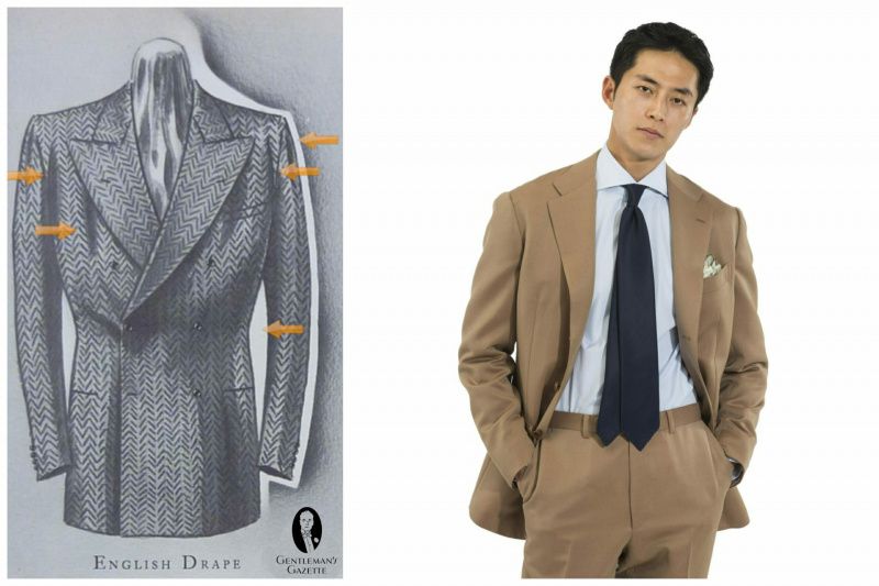 Um terno drapeado do século 20 e um terno Ring Jacket contemporâneo com algum drapeado na área do peito
