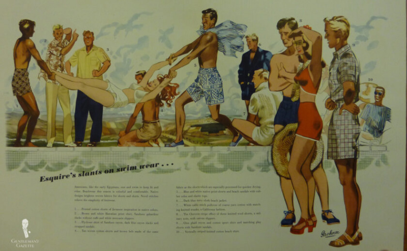 Винтаге модна илустрација која приказује мушкарце и жене у купаћим костимима из 1930-их како уживају на плажи.