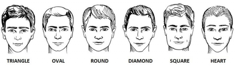 Coupes de cheveux pour différentes formes de visage
