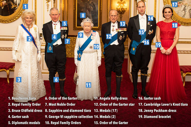 Médailles, diadèmes et robes portés par la royauté britannique