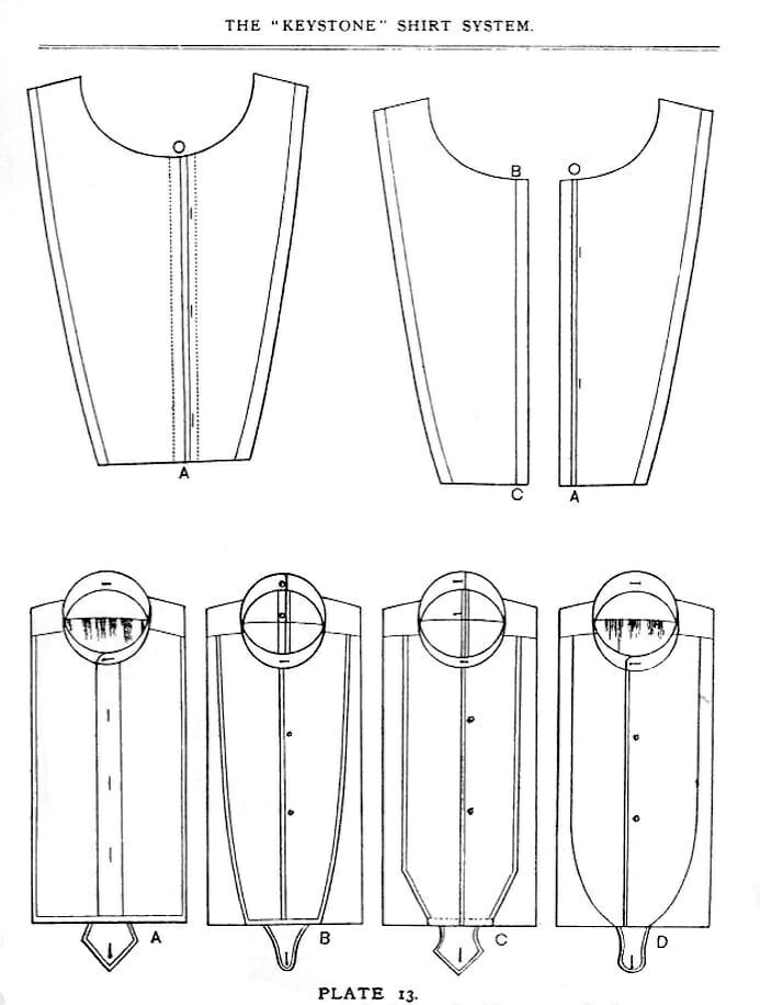 1895 Keystone Shirt System montrant différentes options de bavette, mais toutes ont la patte de boutonnage