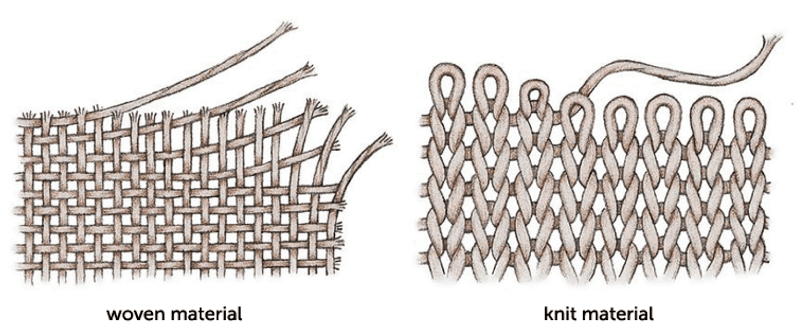 pletené vs tkané 1350