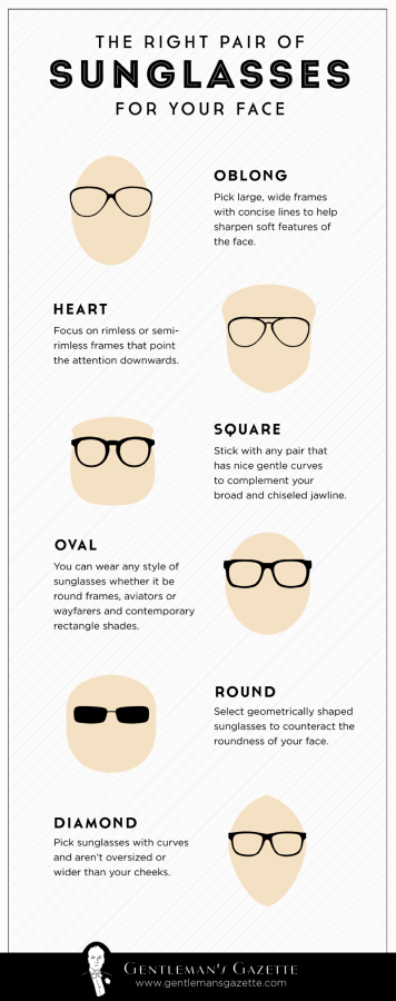 De juiste zonnebril voor uw gezichtsvorm