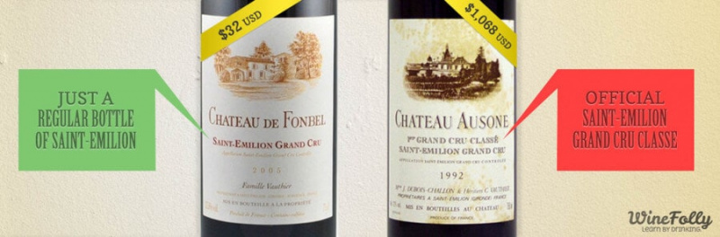 Razlike u kvaliteti između vina često su prisutne na etiketama - od Wine Folly