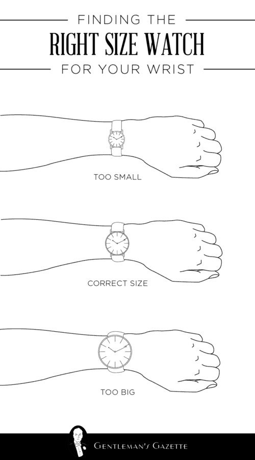Jak najít správnou velikost hodinek